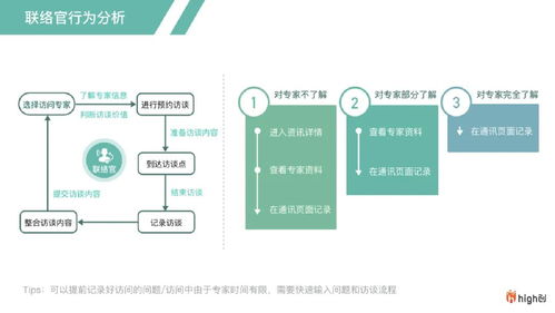 罗氏制药数字化智慧办公系统的服务设计 聚焦数字内容制作服务的创新与实践