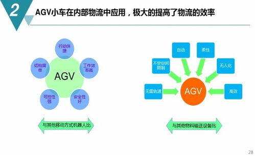 数字化工厂规划与建设方案 从蓝图到实践，附详尽PDF下载与数字内容制作服务解析